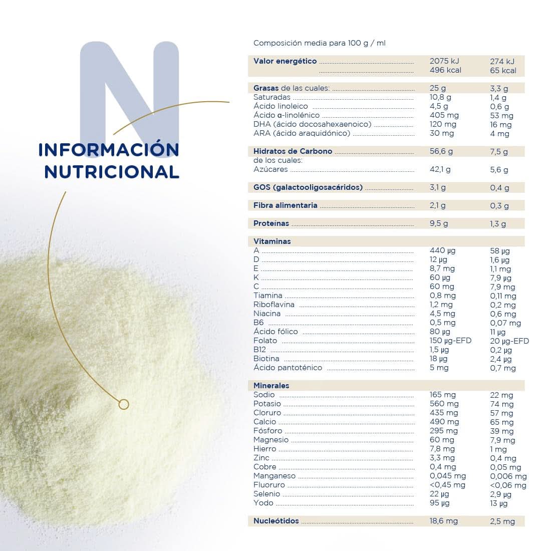 Novalac Premium 2 Messenger, sušené mléko, 800 gramů Mother and Child Naty Shop