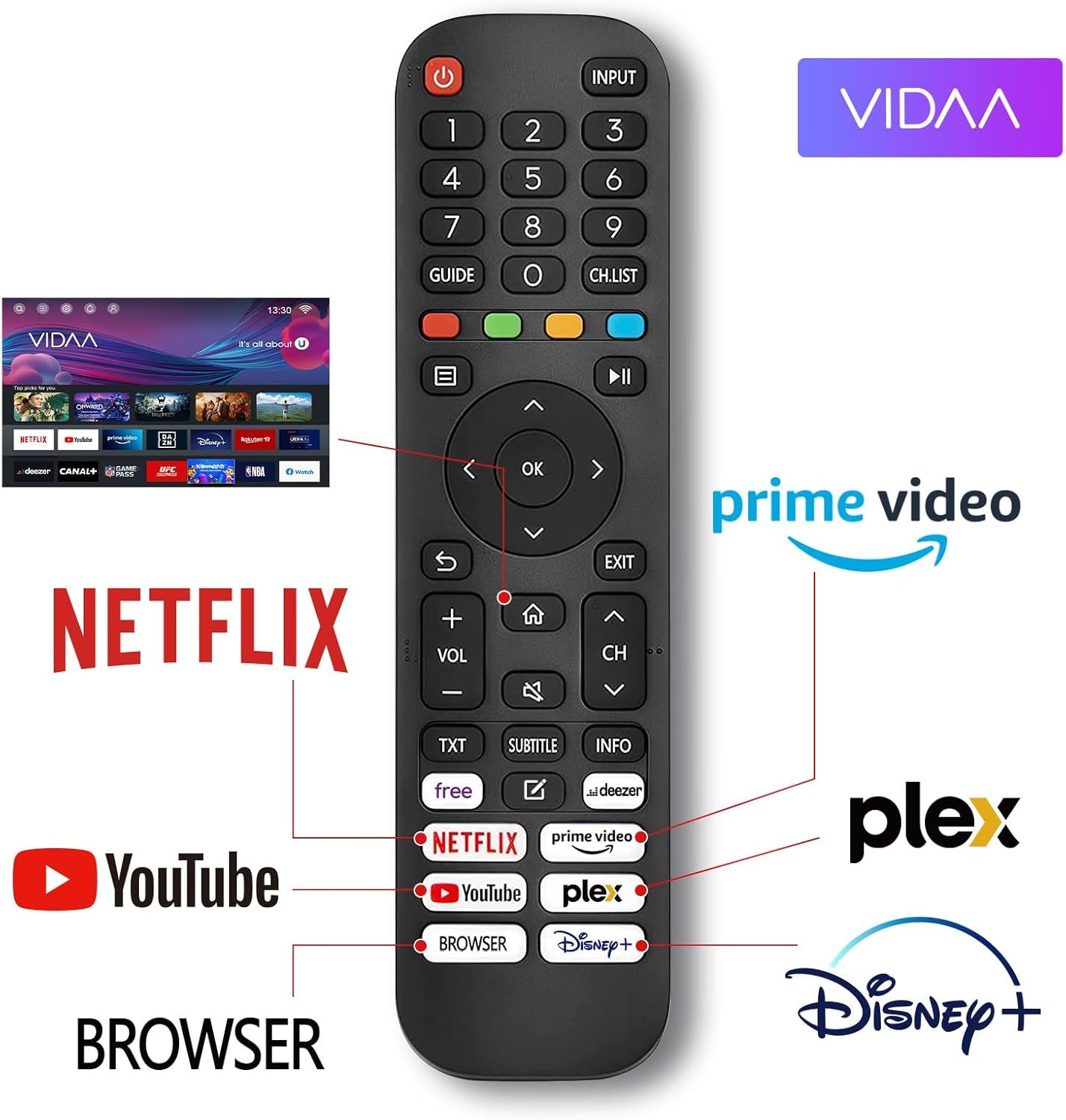 TuTu TUV32HQ1B Smart TV de 32 de inci, televizor LED HD de 80 cm cu Wi-Fi, App Store, tuner triplu (DVB-T/T2, DVB-C, DVB-S/S2), HDMI, USB