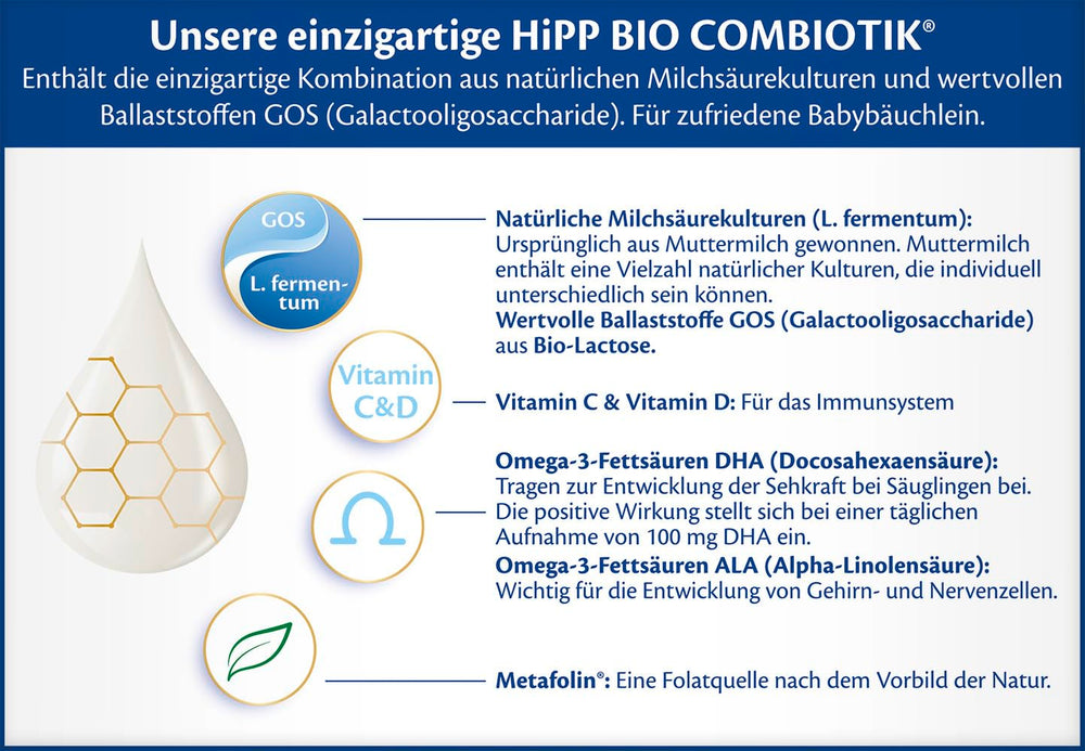 HiPP 2 Bio Combiotik (4 x 600g), pokračovací mléko po 6 měsících, se škrobem, přírodními kulturami kyseliny mléčné, GOS, Omega-3 (DHA, ALA), nejlepší bio kvality