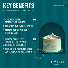 Balíček pro posílení vlasů Spirulina 3ks X 250ml Péče o vlasy Naty Shop