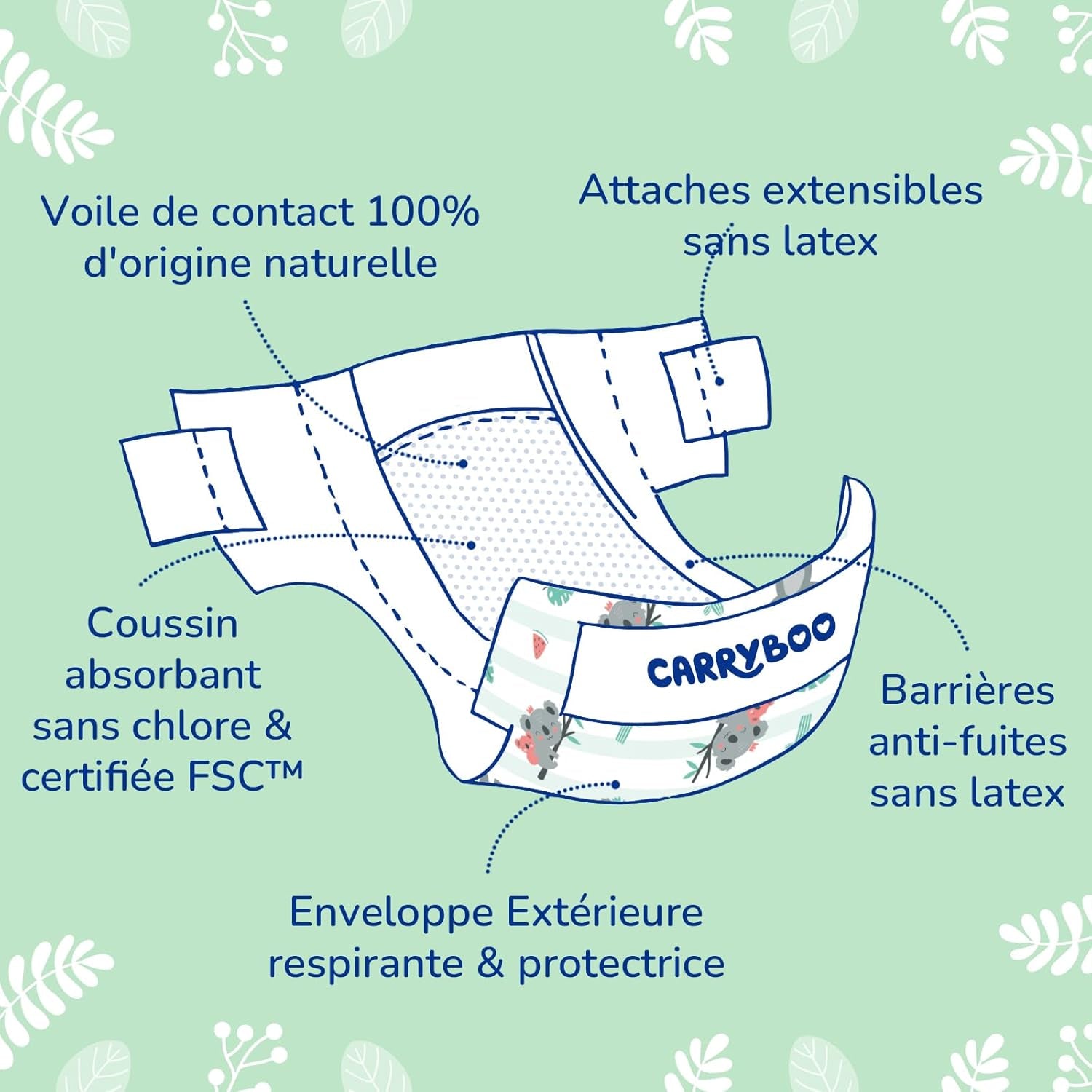 - Velikost plenky 4 (7 – 18 kg) – pro citlivou pokožku – přírodní a velmi savá – nepropustná 12 hodin – ohne unerwünschte Inhaltsstoffe – vyrobeno ve Francii – 132 plen