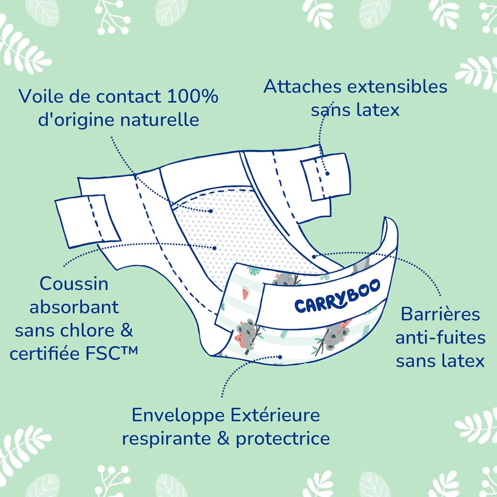 - Velikost plenky 4 (7 – 18 kg) – pro citlivou pokožku – přírodní a velmi savá – nepropustná 12 hodin – ohne unerwünschte Inhaltsstoffe – vyrobeno ve Francii – 132 plen