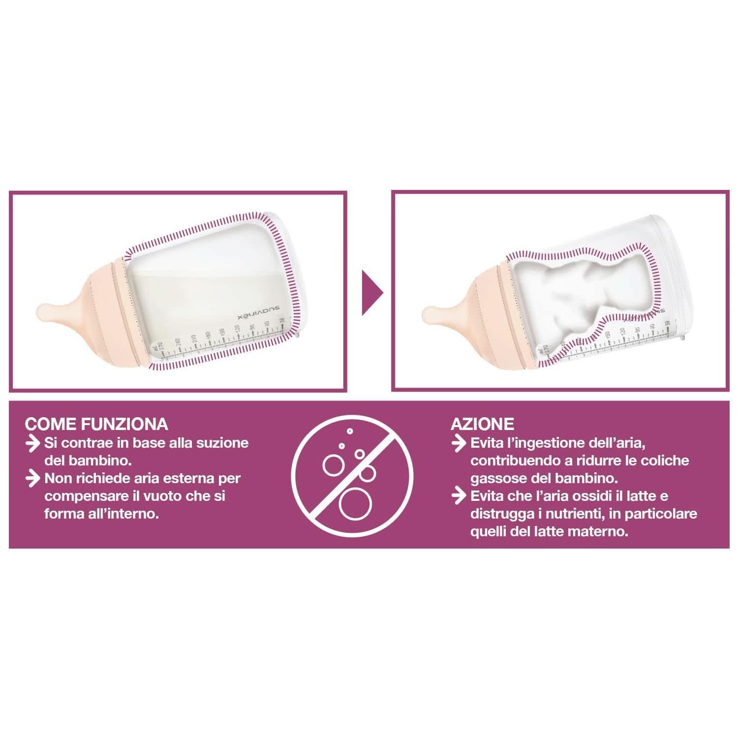 Elektrická odsávačka mléka Suavinex Link Příslušenství Jídlo a kojení Bebe Naty Shop