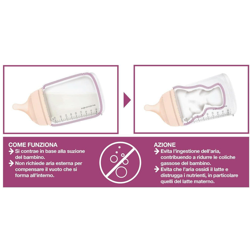 Elektrická odsávačka mléka Suavinex Link Příslušenství Jídlo a kojení Bebe Naty Shop