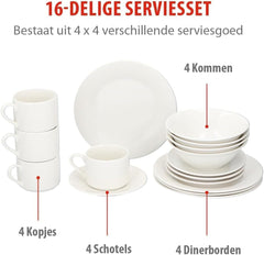 Set de veselă Alpina 4 persoane pentru micul dejun Seturi vesela masa Naty Shop