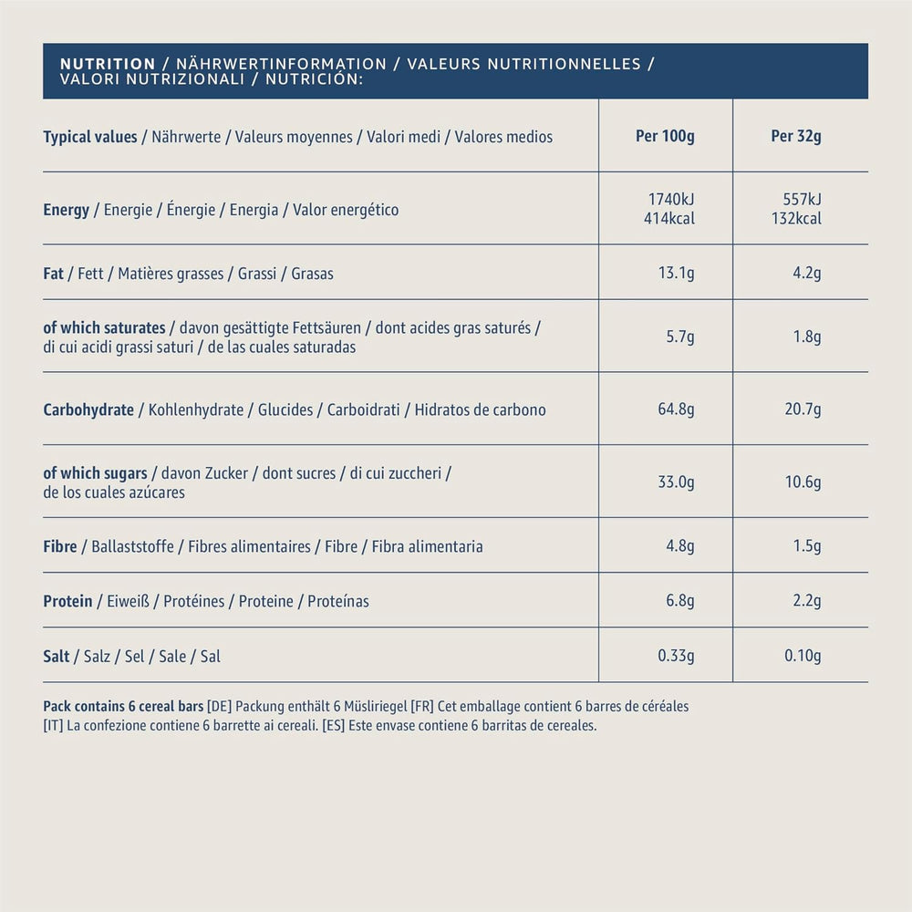 Müsli tyčinka s čokoládou a rozinkami z Amazonu, 192g