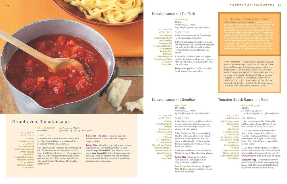 Rodinné vaření: 365 jednoduchých nápadů na recepty, které si každý zamiluje (GU Family Kitchen)