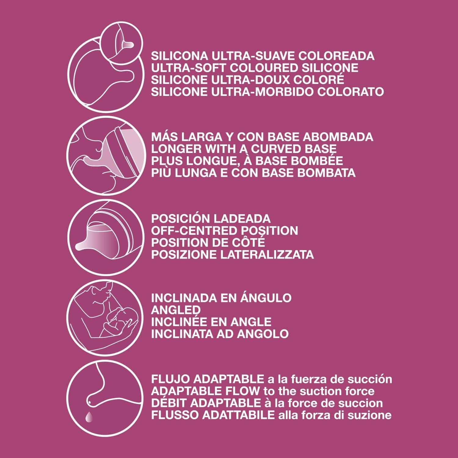 Suavinex, Mateřská odsávačka mateřského mléka, 120 ml, s nastavitelným průtokem Potraviny a doplňky pro kojení Bebe Naty Shop