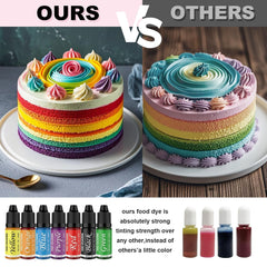 Colorant alimentar - Set de 7 coloranți alimentari de 12 ml pentru copt torturi - Colorant alimentar vibrant pentru decorarea torturilor, slime DIY, realizarea de slime