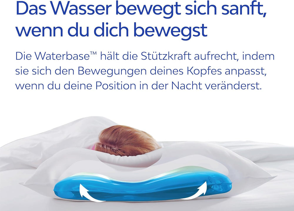 Mediflow 5201 Perna de apă originală într-un pachet dublu 40X80Cm, alb, 2 bucăți (1 pachet) Perne standard Naty Shop