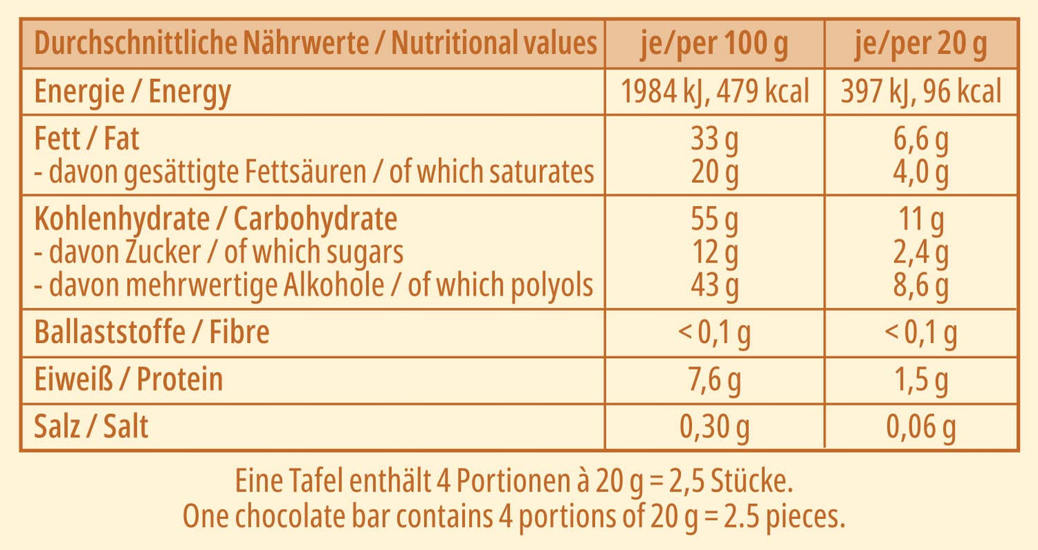 frankonia ČOKOLÁDA BEZ PŘIDANÉHO CUKRU Bílá čokoláda bezlepková, 80 g