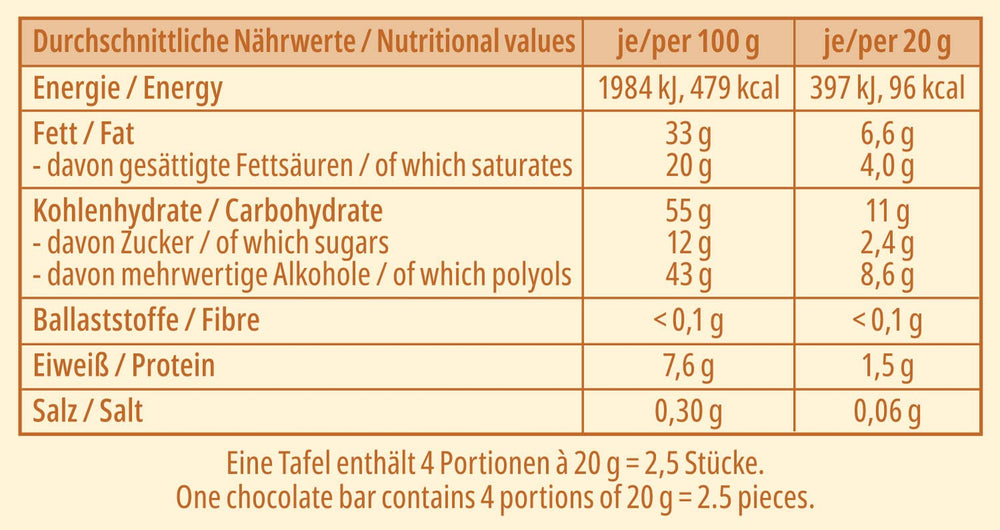 frankonia ČOKOLÁDA BEZ PŘIDANÉHO CUKRU Bílá čokoláda bezlepková, 80 g