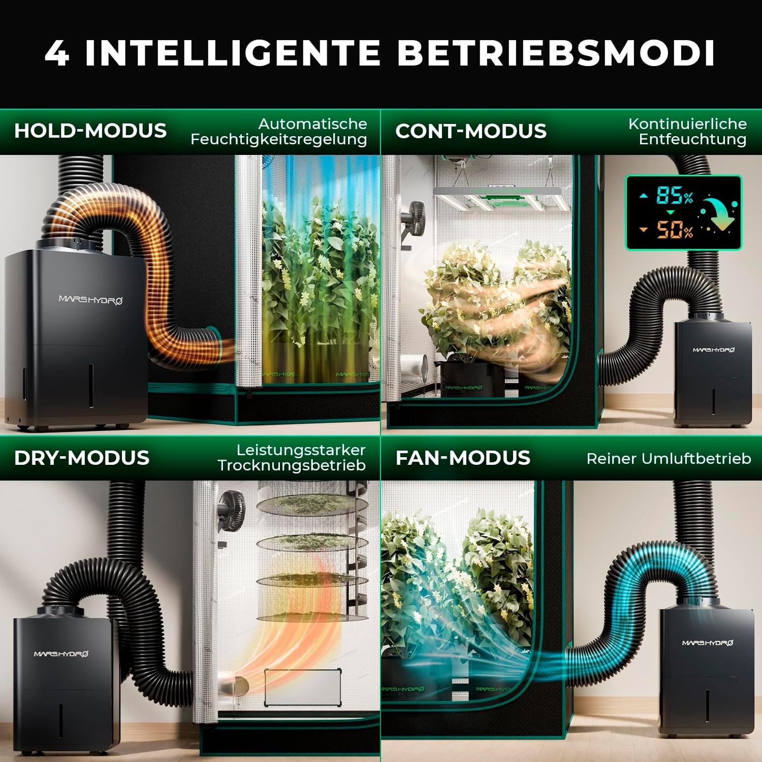 MARS HYDRO odvlhčovač, 12 l/den, automatické odmrazování, funkce časovače, pokojový odvlhčovač pro pěstební stany, sklepy a rostliny, nádrž na vodu 1,2 l