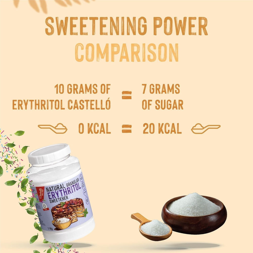 Natürliches Erythrit - Kristallzucker | 10G = 7G Zucker | Natürlicher Zuckerersatz - 0 kalorií - 0 Glykämischer Index - Keto Und Paleo - 0 Netto-Kohlenhydrát - Kein GVO - Castello od roku 1907-1 kg Sladidla Naty Shop
