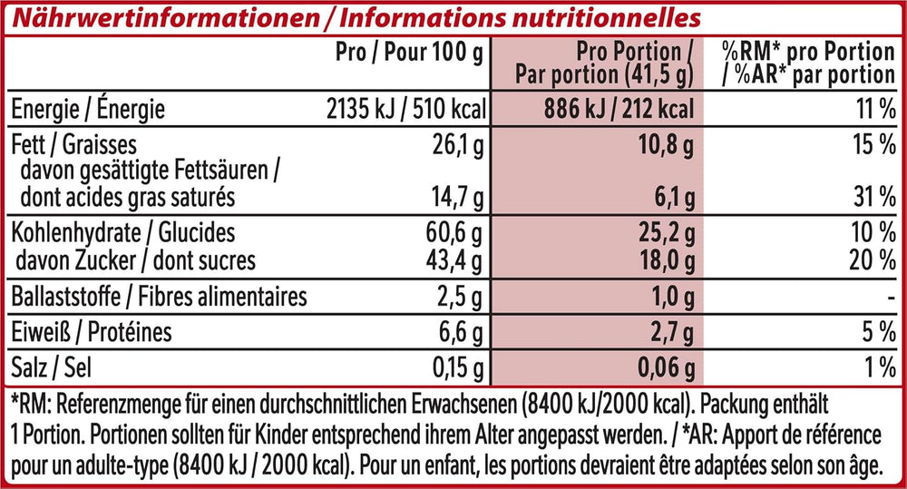 Nestlé KitKat klasické čokoládové tyčinky Mléčná čokoláda křupavé oplatkové tyčinky 24 balení (24 x 41,5 g)