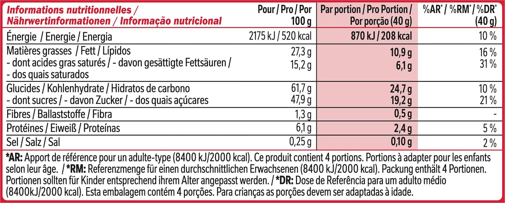 Nestlé Chunky Funky Crispy Wafer v mléčné čokoládě Multi Pack 2 Pack (každé 4 x 40 g)