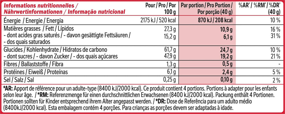 Nestlé Chunky Funky Crispy Wafer v mléčné čokoládě Multi Pack 2 Pack (každé 4 x 40 g)