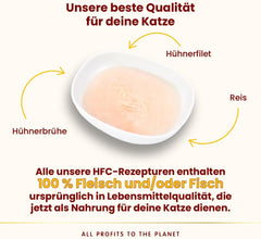 Hrană umedă pentru pisici almo nature HFC Hydration Help – Supă de pui și file de pui – Potrivită pentru uz uman, fără gluten, monoproteină, 50 g, 24 bucăți, 1,2 kg