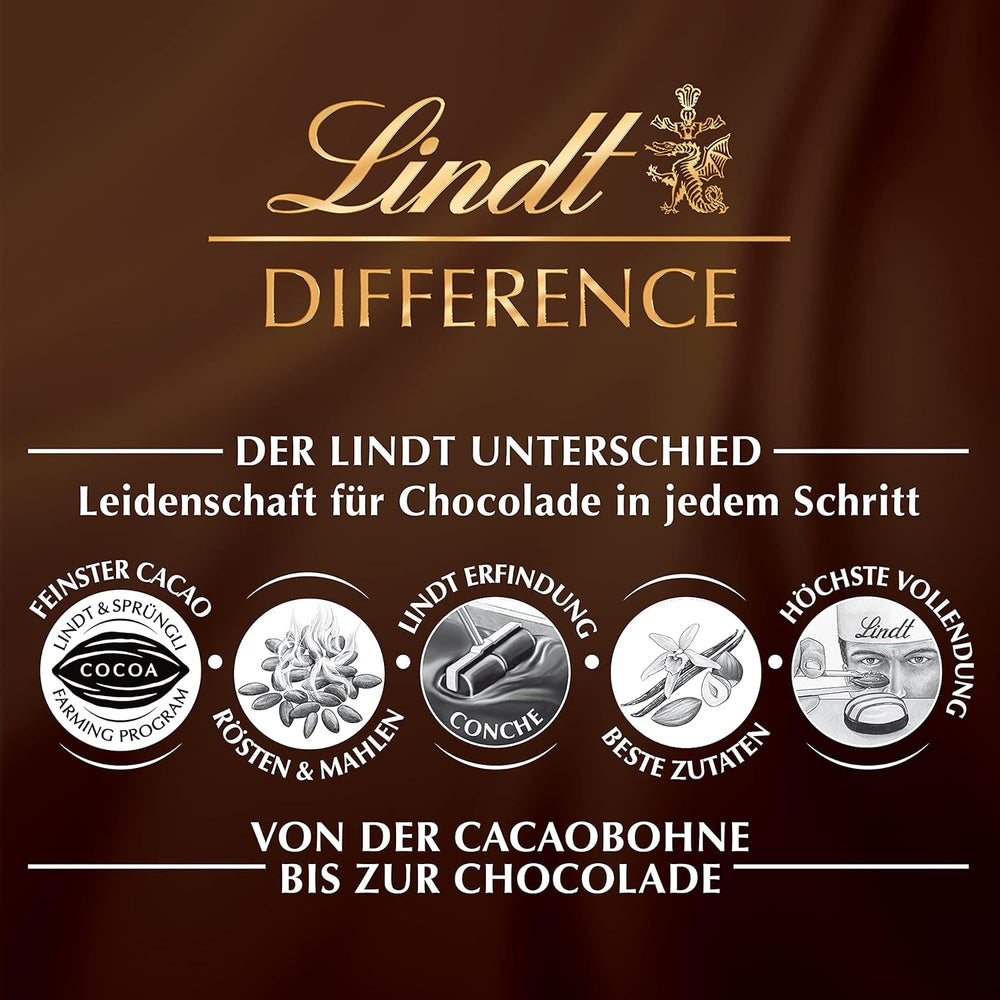 Krabička na čokoládu Lindt Swiss Classic Collection | Tyčinky z mléčné čokolády | Mini čokoládové tyčinky | 185 g | Čokoládový dárek