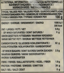 Kohout mungo, zelené (1 balení x 400g)