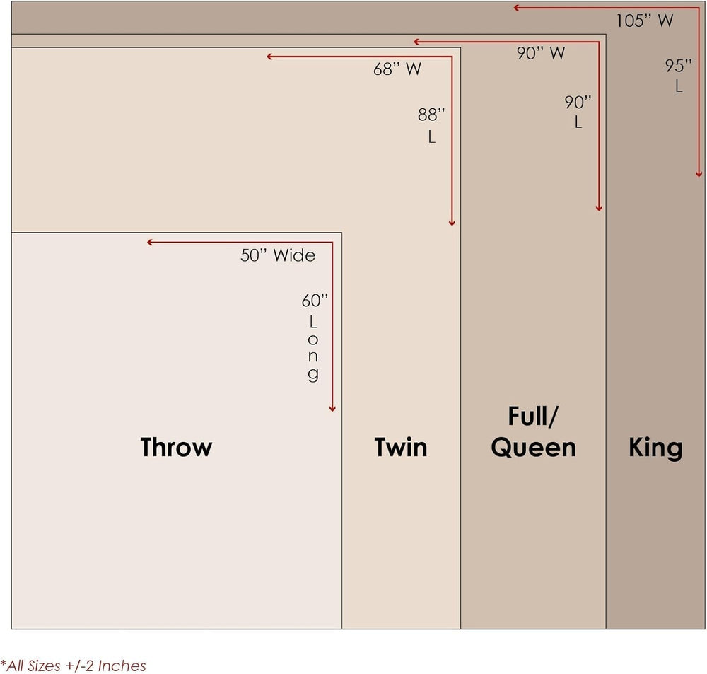 Greenland Home Antique Rose - klasický, tradiční květinový vzor - 100% bavlna, prošívaná, přikrývka, 127 X 152,4 cm, ecru Postele a přikrývky Greenland Home Fashions