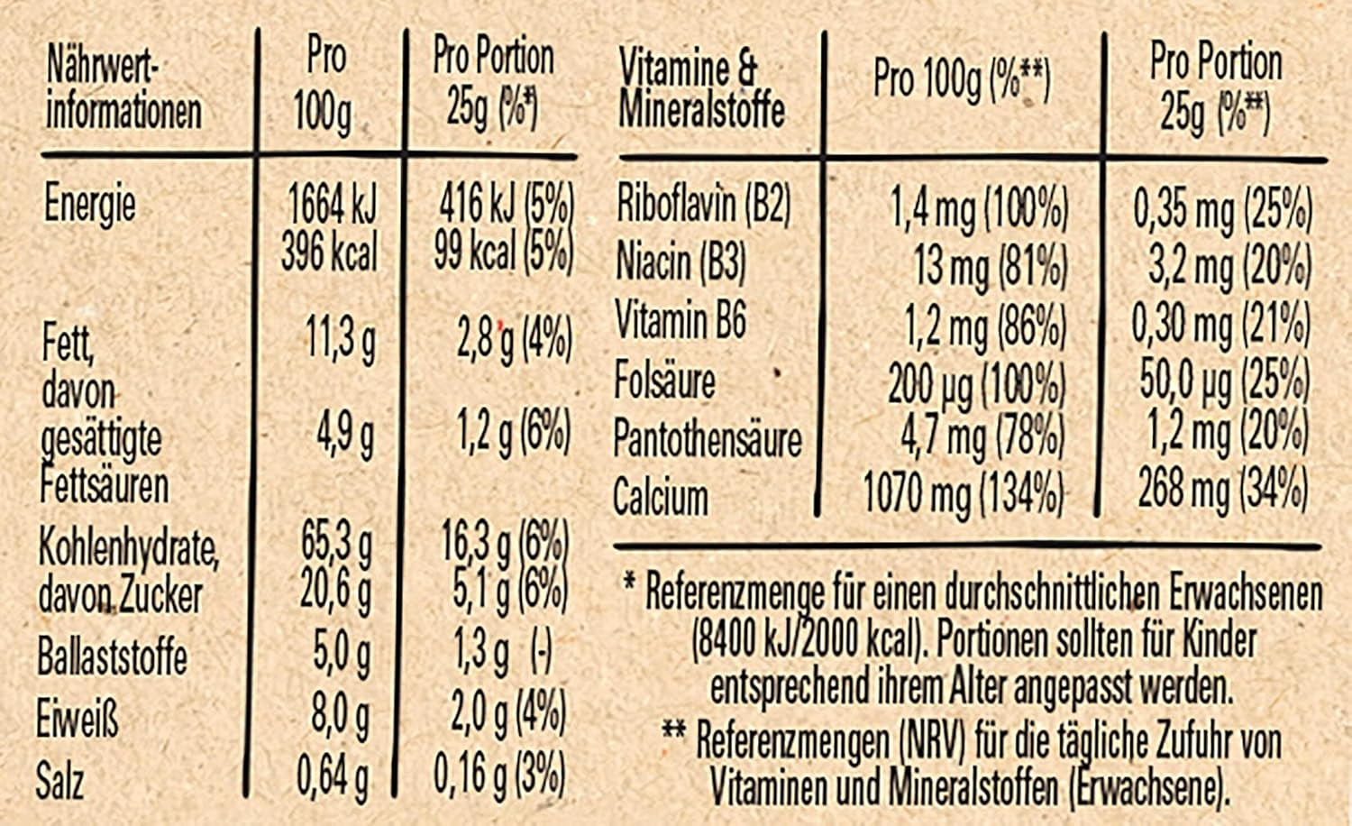 NESTLÉ CINI MINIS Skořicové tyčinky, celozrnná vápenatá křupavá svačina, 8 balení (4 x 25 g každá)