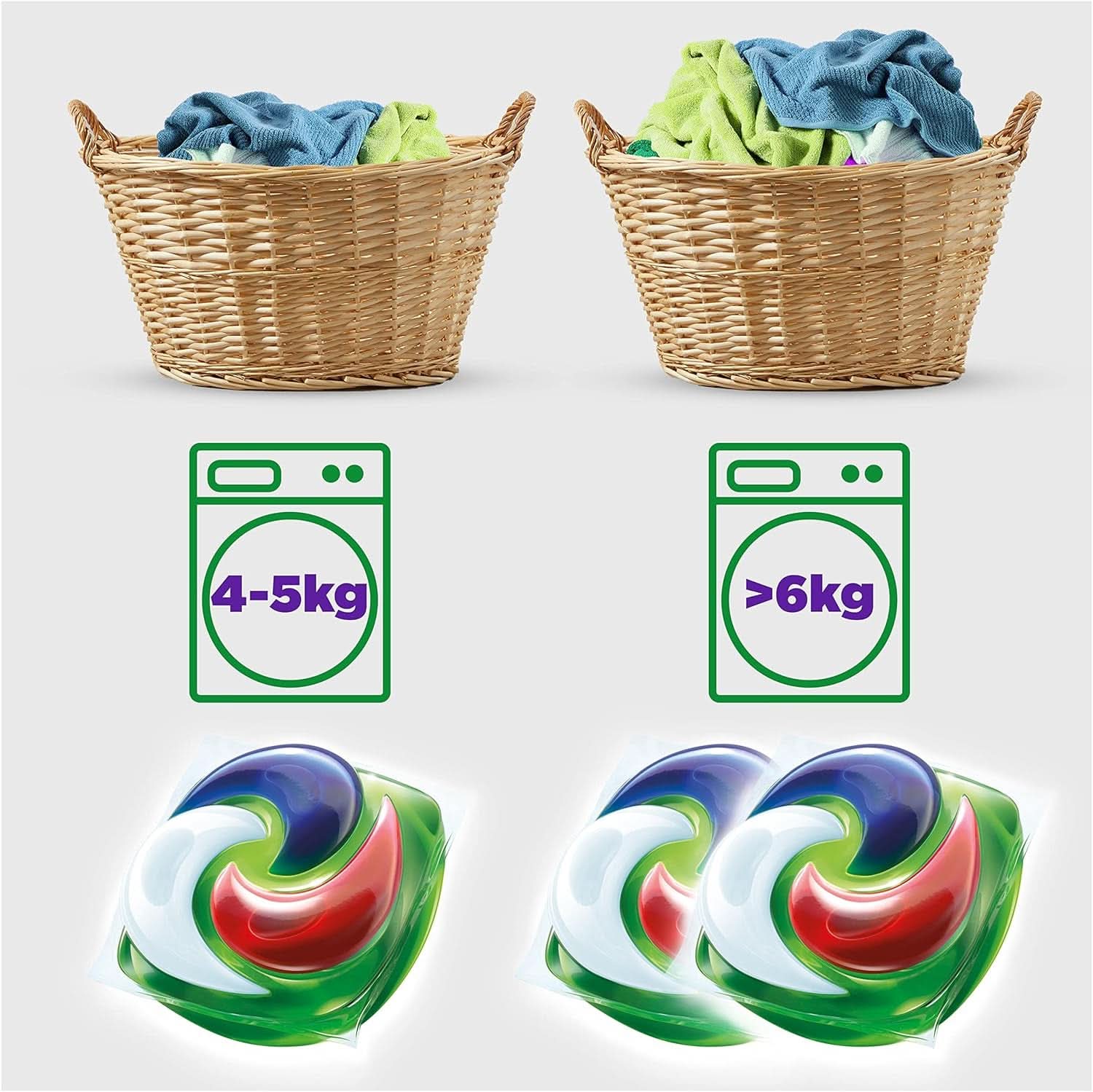 Ariel Allin1 PODS, Color+ kapsle tekutého pracího prostředku 53 praní, vynikající odstranění skvrn při prvním praní Prací prostředky Rufe Naty Shop