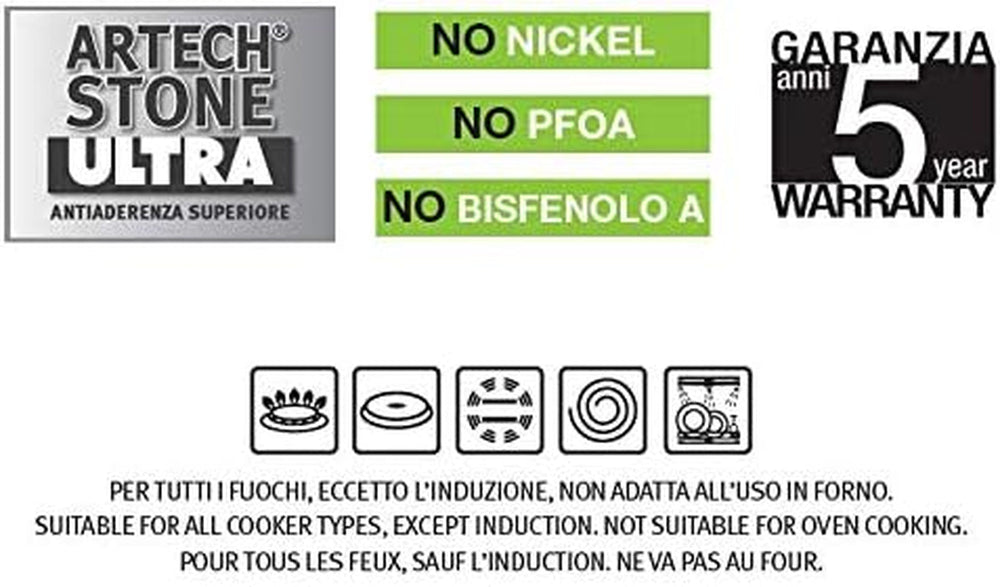 Moneta Etnea, pekáče Matrite a pekáče Naty Shop