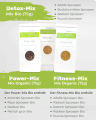 Sada nakličovacích nádob 3100 ml s dárkovou sadou - Bio Fitness Mix, Power Mix a Detox Mix, každá 75 g - Klíčící nádoba - vč. víko sklenice, stojan a sítko