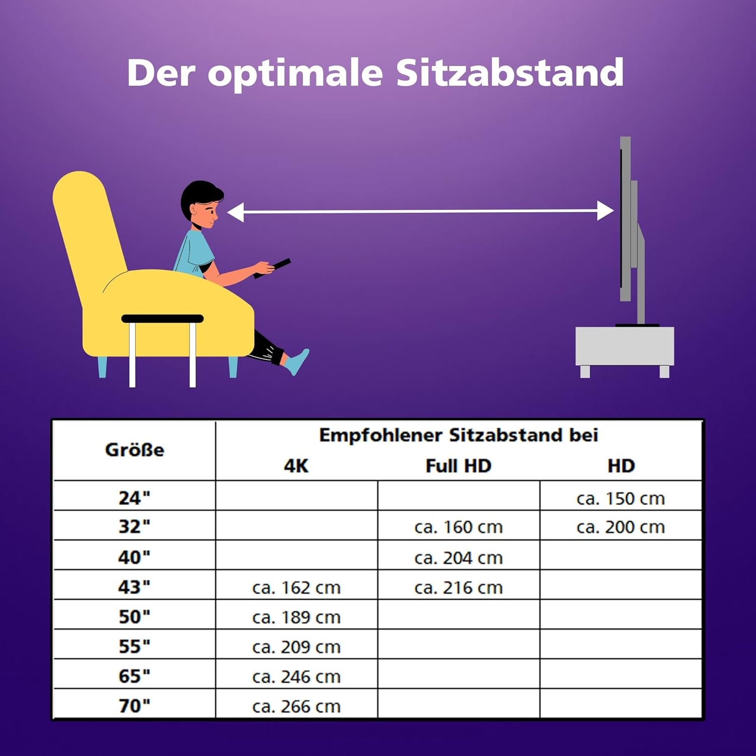Televizor JVC LT-40VF4455 de 40 de inci, televizor Full HD cu diagonală de ecran de 102 cm și tuner triplu integrat, televizor LED negru