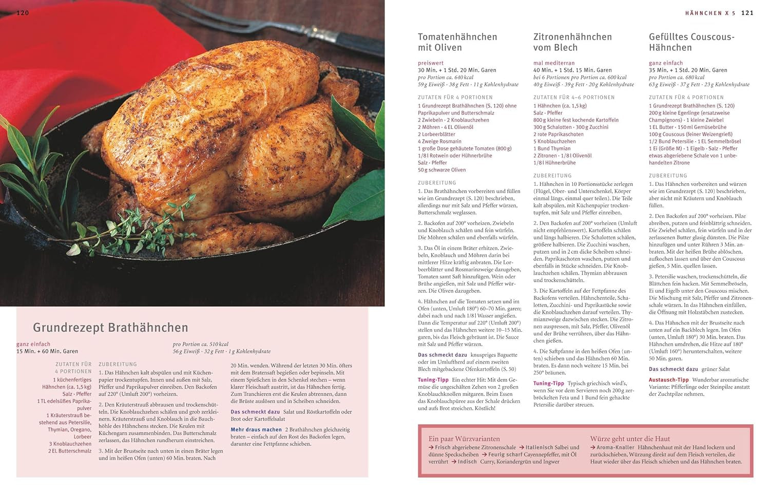 Rodinné vaření: 365 jednoduchých nápadů na recepty, které si každý zamiluje (GU Family Kitchen)