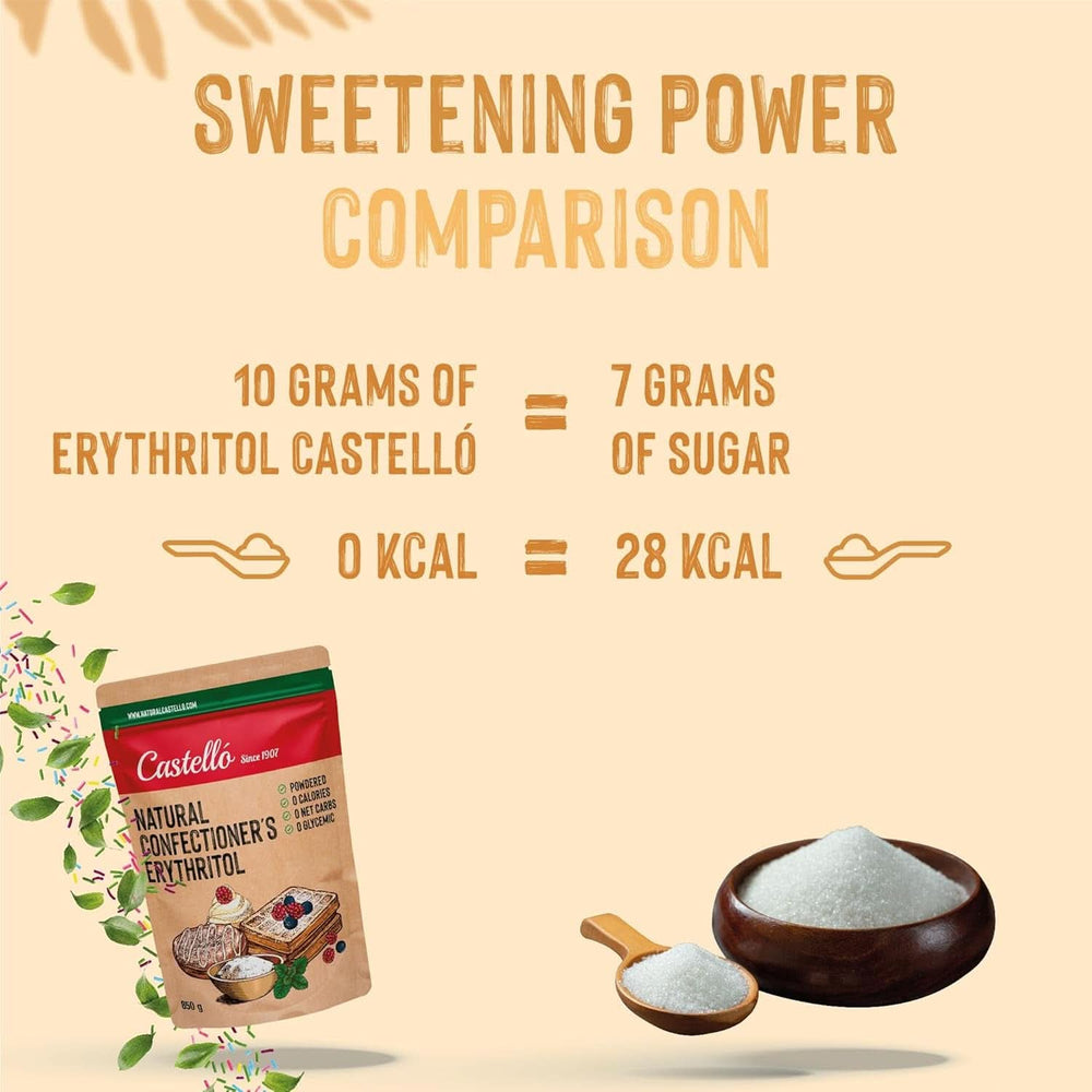 Přírodní erythritol - moučkový cukr | 10G = 7G cukru, 850 gramů Sladidla Naty Shop