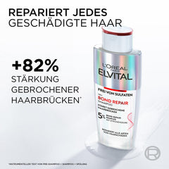 L'Oréal Paris Elvital Bond Repair Shampoo, Curățare delicată pentru repararea părului Duș și baie L'Oréal