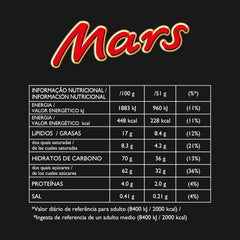 Mars Čokoládové tyčinky Karamelová čokoláda 1 balení 5 tyčinek (1 x 225 g) (balení 2 ks)