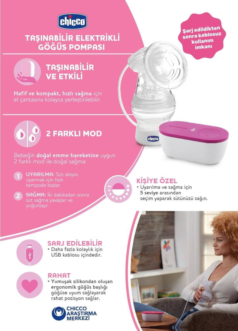 Chicco, přenosná elektrická odsávačka mateřského mléka, 5 stupňů intenzity, 150 ml Potraviny a doplňky pro kojení Bebe Naty Shop