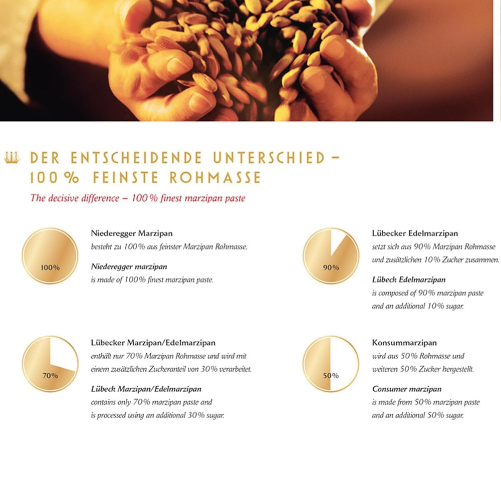 Brambory s Niederegger marcipánem 100g