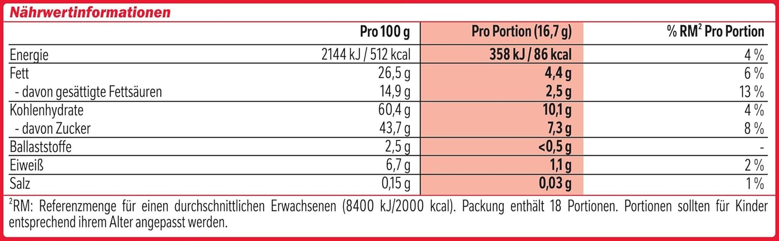 Nestlé Mini XXL čokoládové tyčinky Mléčná čokoláda křupavé oplatkové tyčinky 4 balení (1 x 301 g)