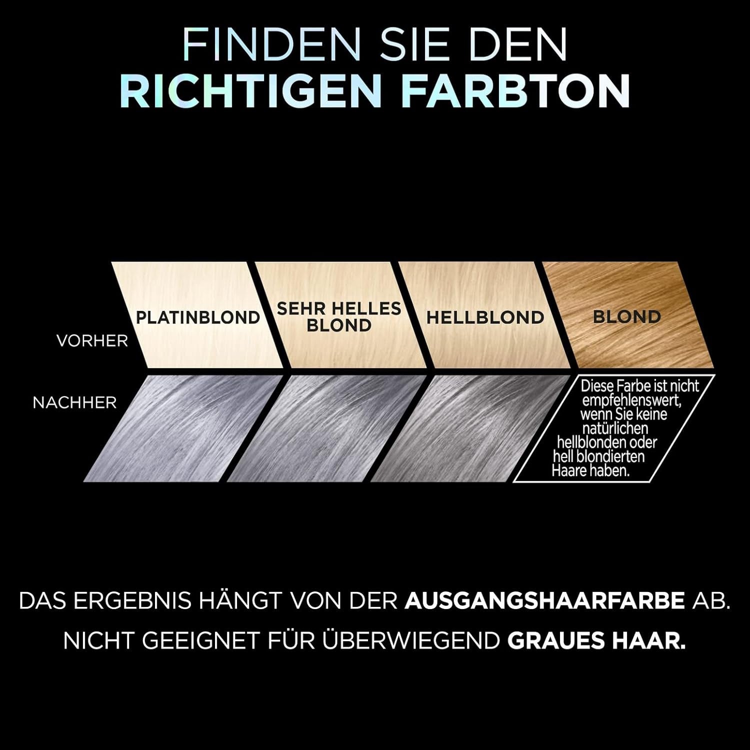 L'Oréal Paris Intensive permanent hair color, Până la 8 săptămâni de păr strălucitor și culoare intensă, Préférence Vivid Colors, Culoare: 10.112 SILVER GREY, 1 buc (pachet de 2) Vopsea pentru par Naty Shop