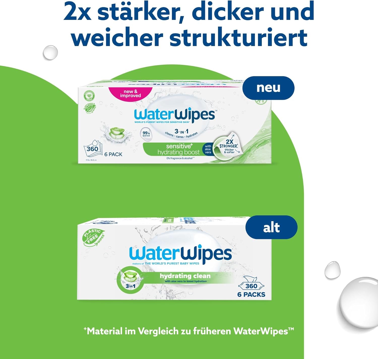 WaterWipes Sensitive+ Hydrating Boost vlhčené ubrousky, hydratační ubrousky, 360 kusů (6 balení), 3v1 čistí, pečují, hydratují, 99% voda z Aloe Vera, neparfémované dětské ubrousky