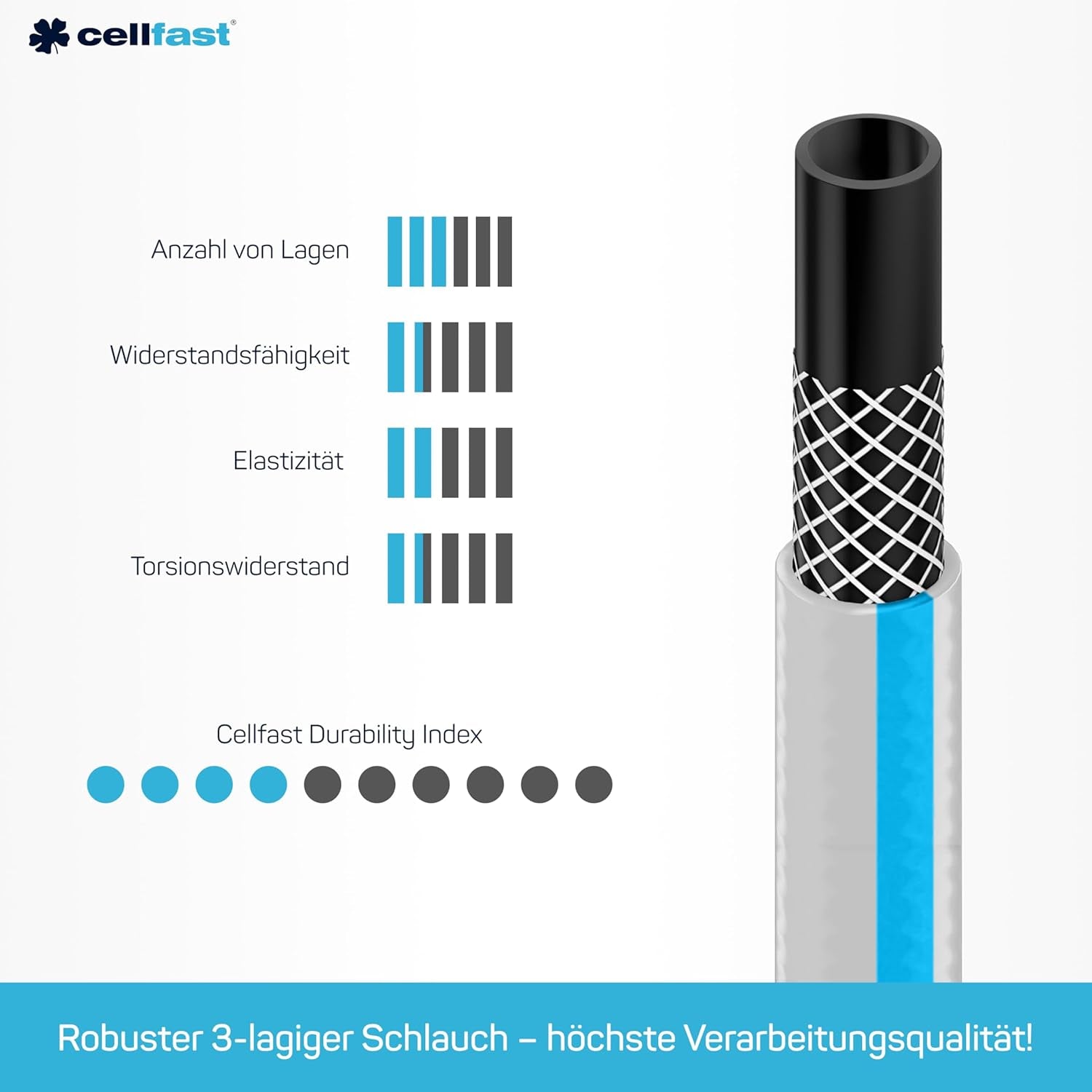 Furtun de grădină CELLFAST, furtun de apă cu 3 straturi pentru grădină, armare durabilă cu fire, furtun flexibil pentru irigații, rezistent la UV, anti-alge, 3,4 inch, lungime 20 metri