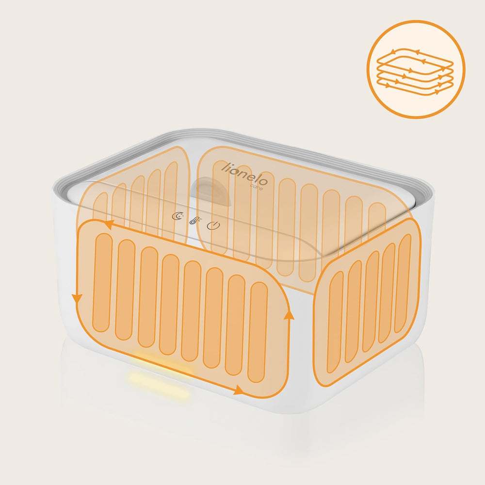 Lionelo BABYBLISS 20W Ohřívač na vlhčené ubrousky a malé ručníky, 20W pro miminka, vestavěné noční světlo, 3 nastavení teploty, dotykový panel, udržuje ubrousky vlhké