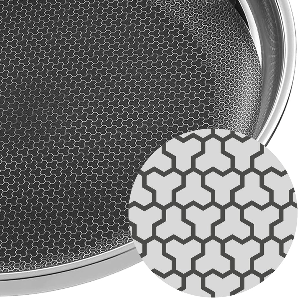 Indukční pánev WMF Profi Resist 24 cm, materiál s vícevrstvým povlakem, voštinová struktura, nerezová rukojeť, hrnce a pánve vhodné do trouby Naty Shop