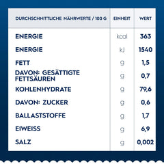 Bezlepkové špagety Barilla č. 5, lahodné pokrmy z kukuřice a rýže – ideální pro lidi s celiakií nebo nesnášenlivostí lepku 400g