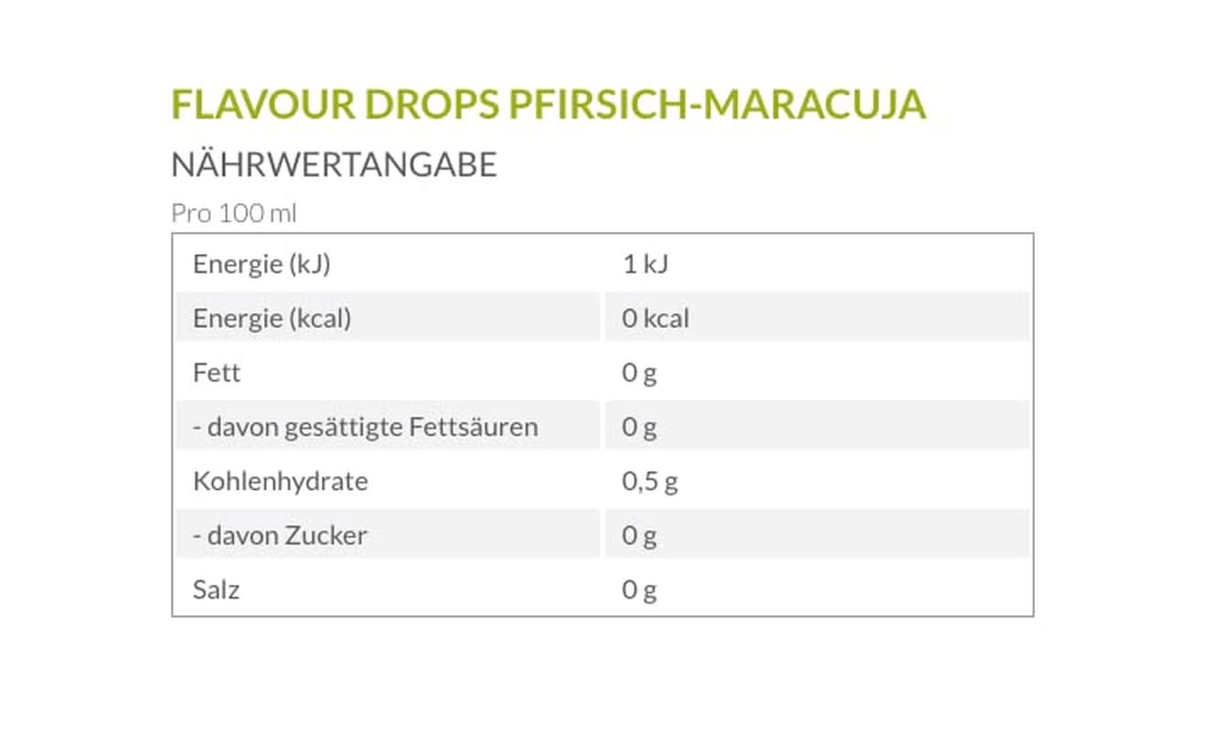 Borchers příchuť kapky, Broskev - mučenka, 30 ml Aromas Naty Shop