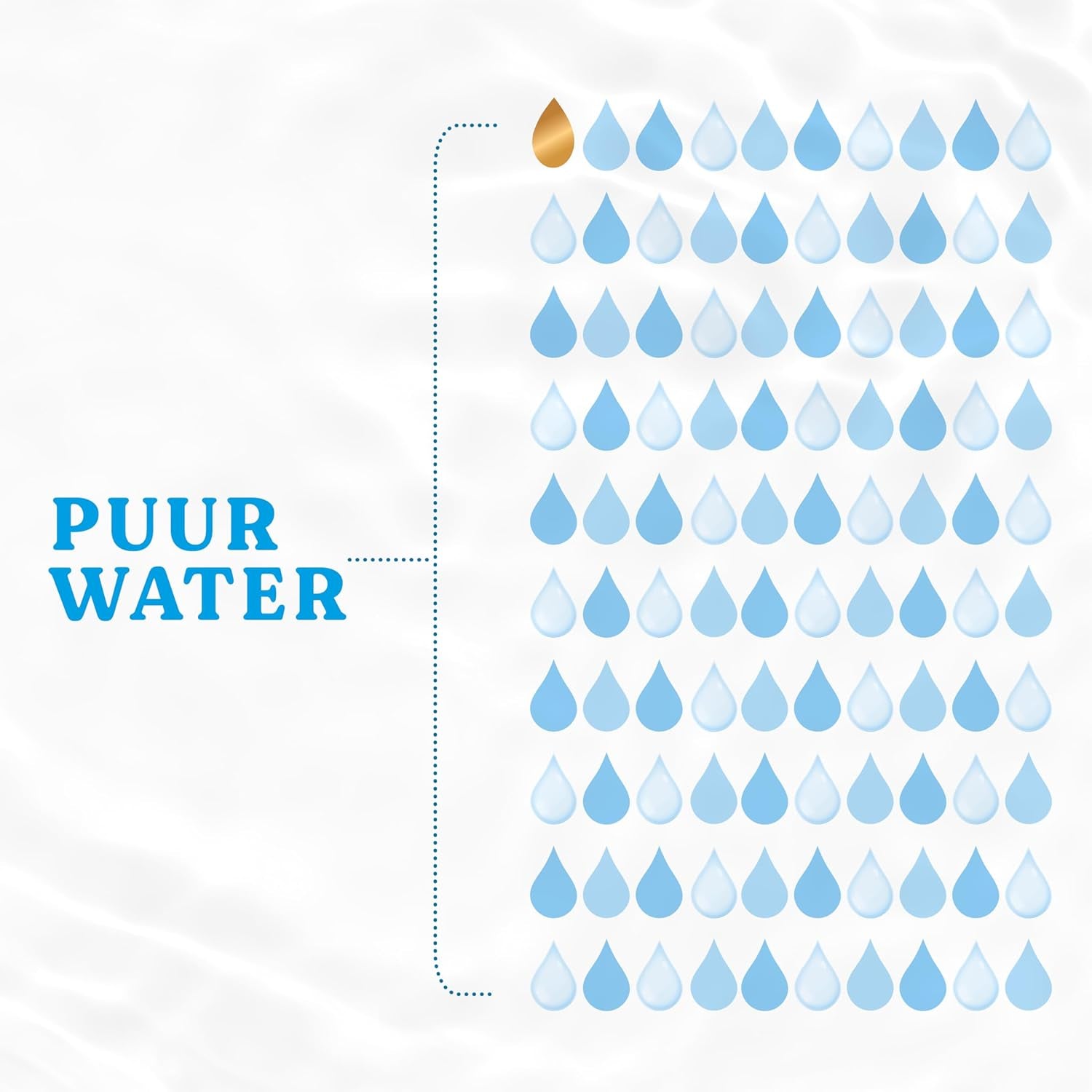 Huggies Pure Baby Wipes 18 balení (1008 ubrousků celkem) - 99% čistá voda - Bez parfemace pro jemné čištění a ochranu - Přírodní ubrousky