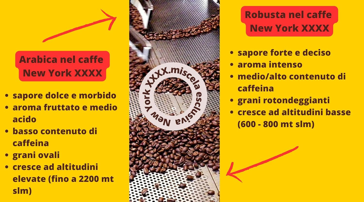 Caffè New York - XXXX - Cafea boabe întregi - 1000g