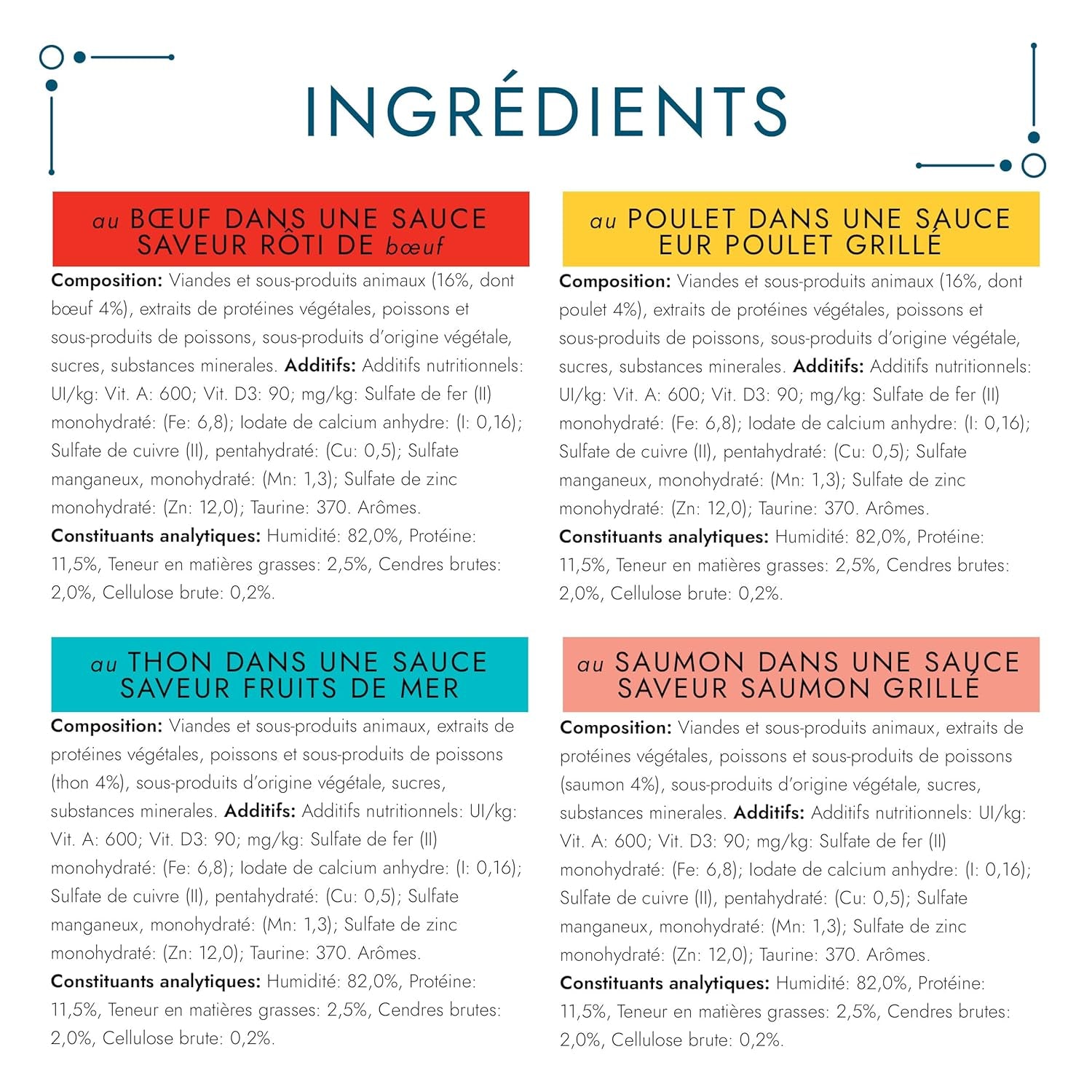 Pearl | Suport pentru sos | Pisică adultă | Vită, Pui, Ton, Somon | 12 x 85 g | Pliculețe pentru prospețime (ambalajul poate varia)