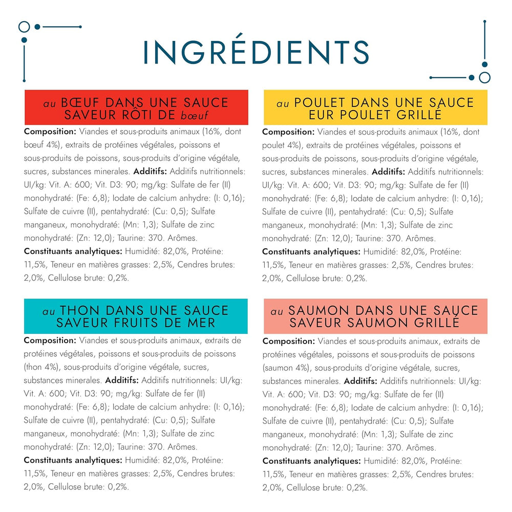 Pearl | Suport pentru sos | Pisică adultă | Vită, Pui, Ton, Somon | 12 x 85 g | Pliculețe pentru prospețime (ambalajul poate varia)