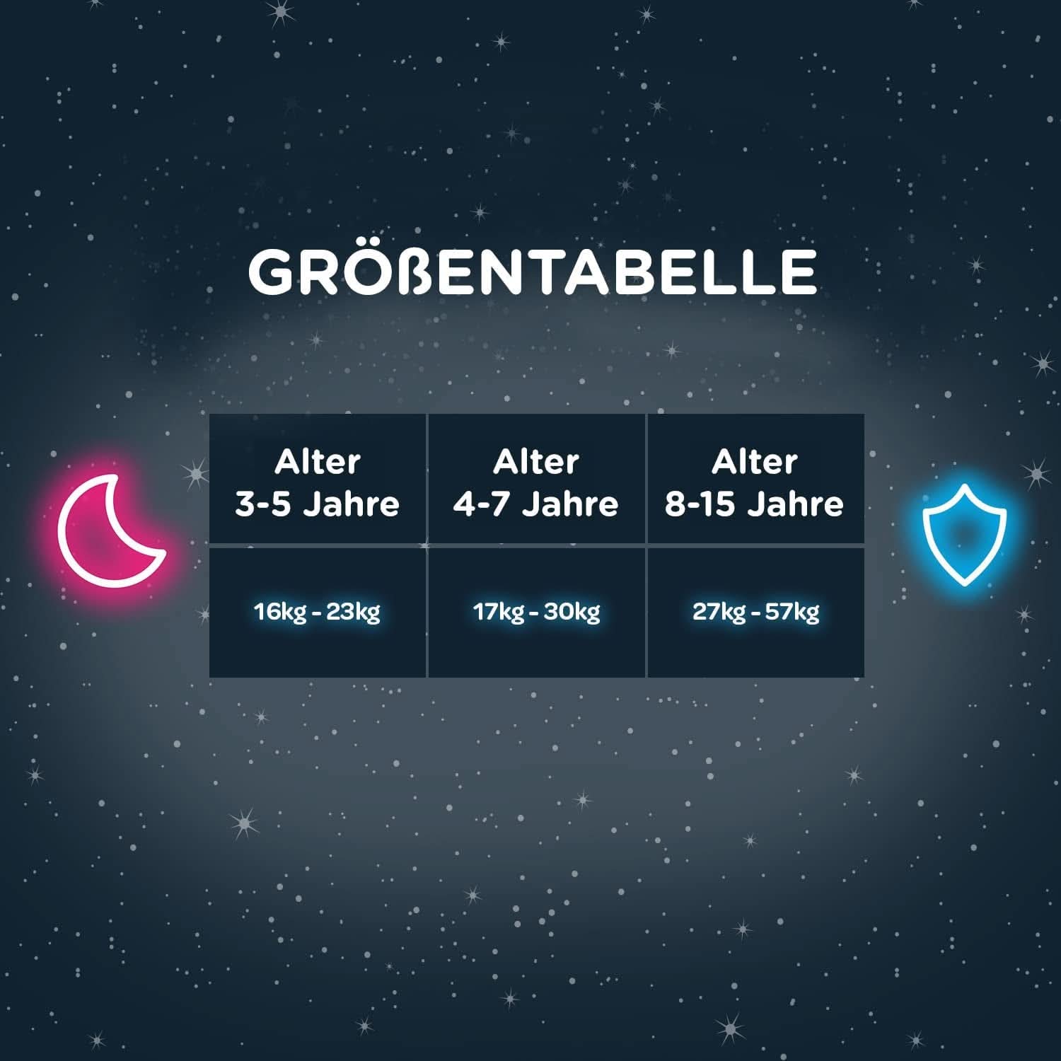 Huggies Drynites Boys 8-15 let, 9 kusů (balení 2 ks) Naty Shop