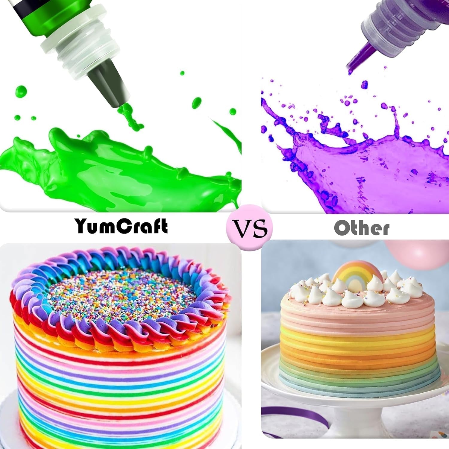 Potravinářské barvivo - Vysoce koncentrované tekuté potravinářské barvivo na dorty, pečení, velikonoční vajíčka, nápoje - Potravinářské barvivo bez cukru na fondán, polevu, sliz, zdobení dortů (Red Velvet, 236ml)